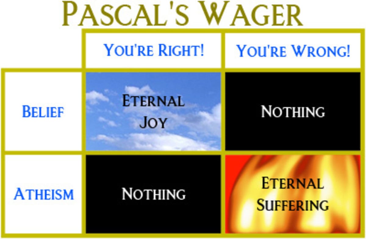 A more accurate "Pascal's Wager" meme. Never liked how simple this one is, making it seem like being generically religious is the obvious choice and that there 