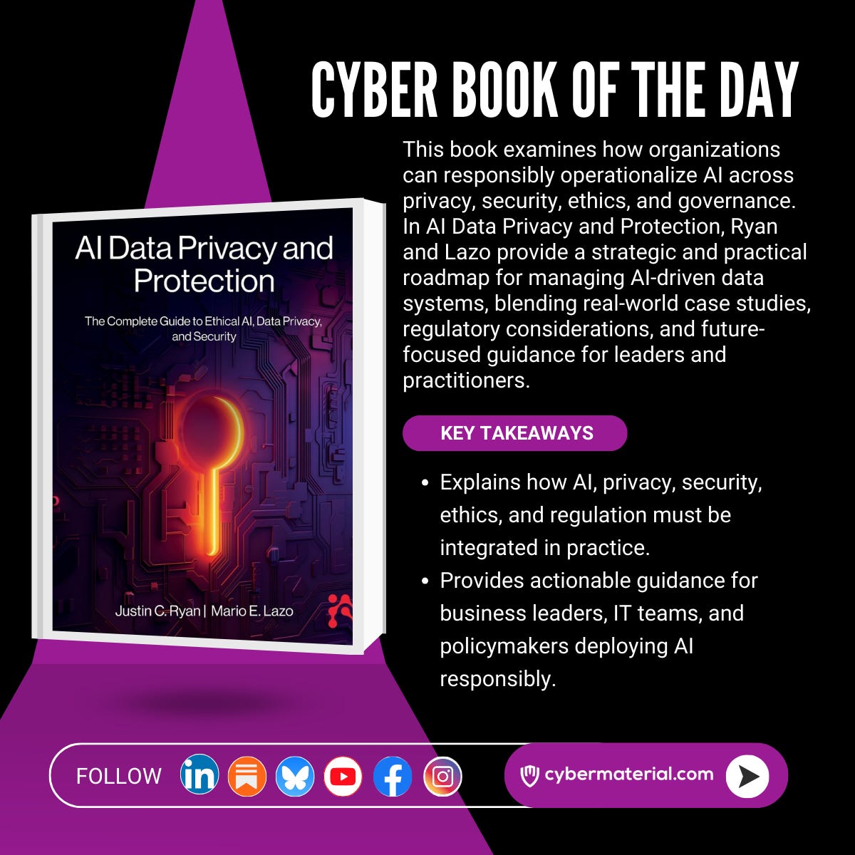 AI Data Privacy and Protection - CyberMaterial