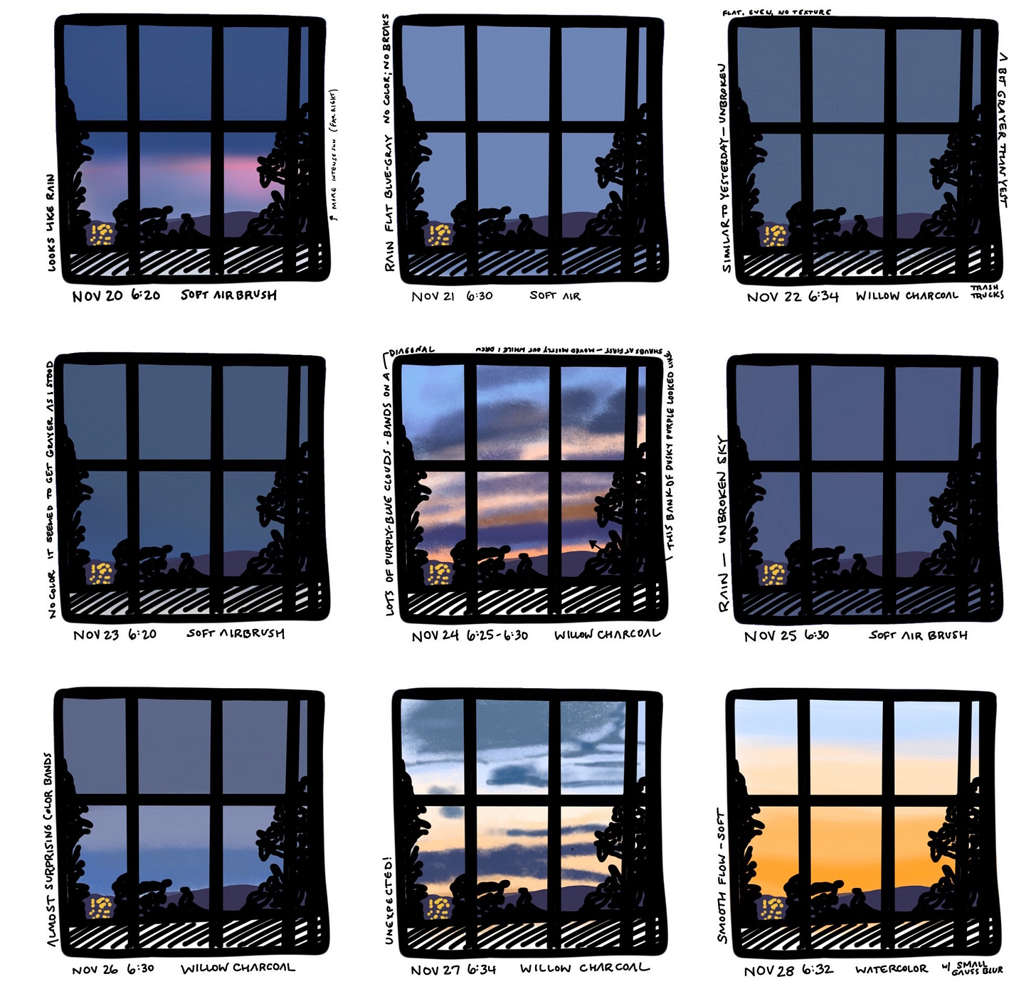 Thumbnails showing colors of morning sky in November. A. Cowen Thumbnails showing colors of morning sky in November. A. Cowen