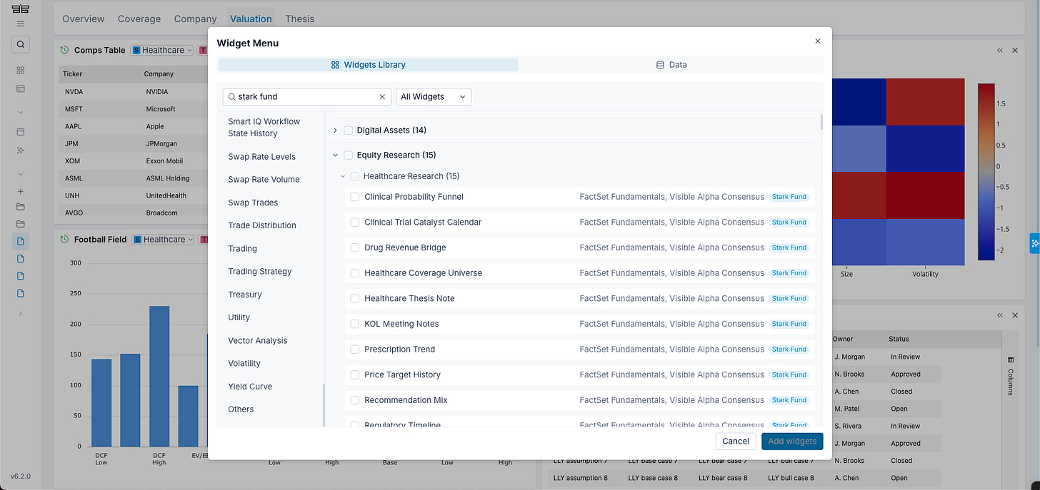 Landing on a dashboard with a tab selected and the widget catalog open, showing which widgets are available to add