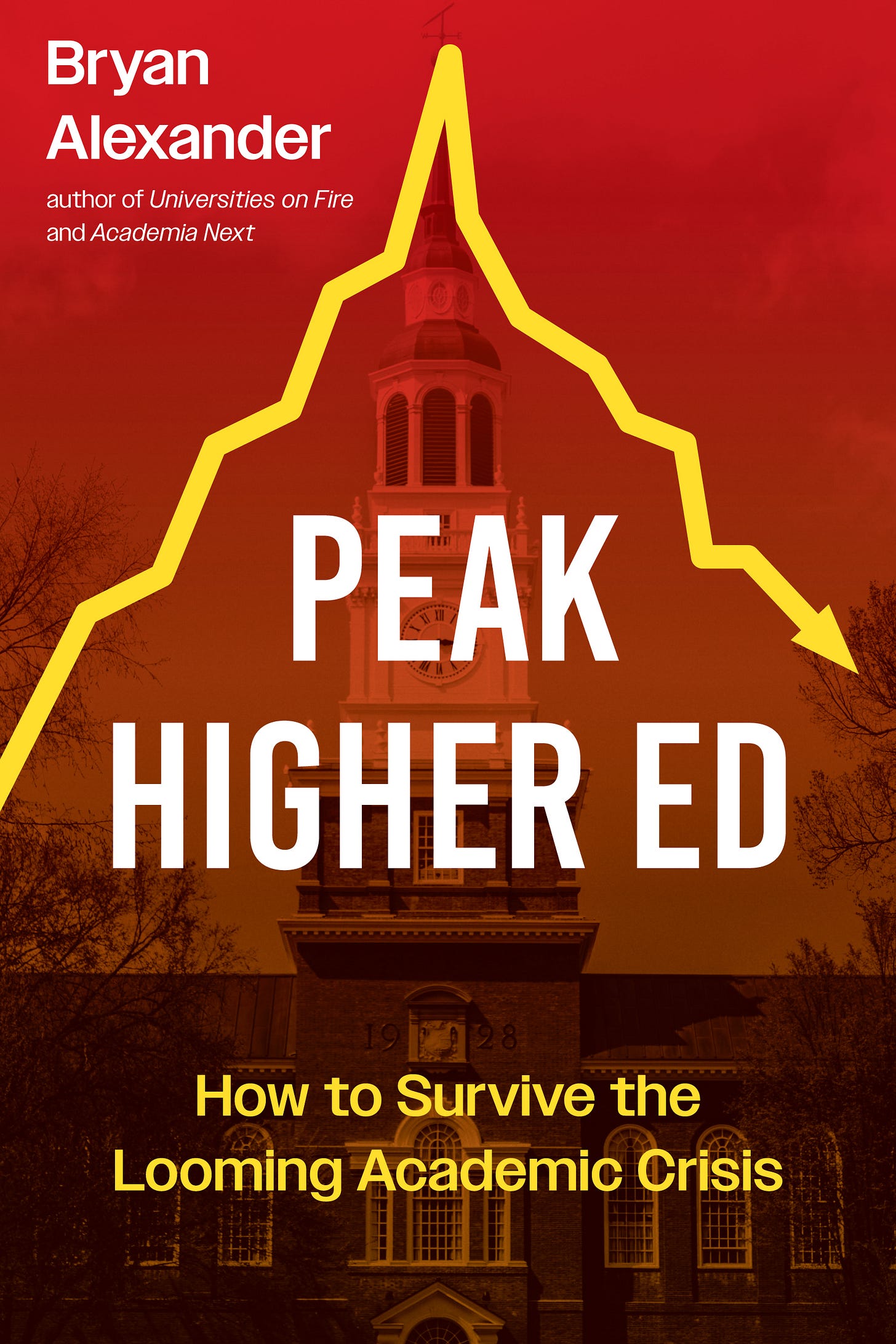The cover shows a historic university building with a central clock tower, tinted in red-orange tones. A jagged yellow line graph rises to a peak at the top of the tower and then descends sharply across the image. Text reads “Bryan Alexander, author of Universities on Fire and Academia Next,” with the title “Peak Higher Ed” and subtitle “How to Survive the Looming Academic Crisis.” The cover shows a historic university building with a central clock tower, tinted in red-orange tones. A jagged yellow line graph rises to a peak at the top of the tower and then descends sharply across the image. Text reads “Bryan Alexander, author of Universities on Fire and Academia Next,” with the title “Peak Higher Ed” and subtitle “How to Survive the Looming Academic Crisis.”