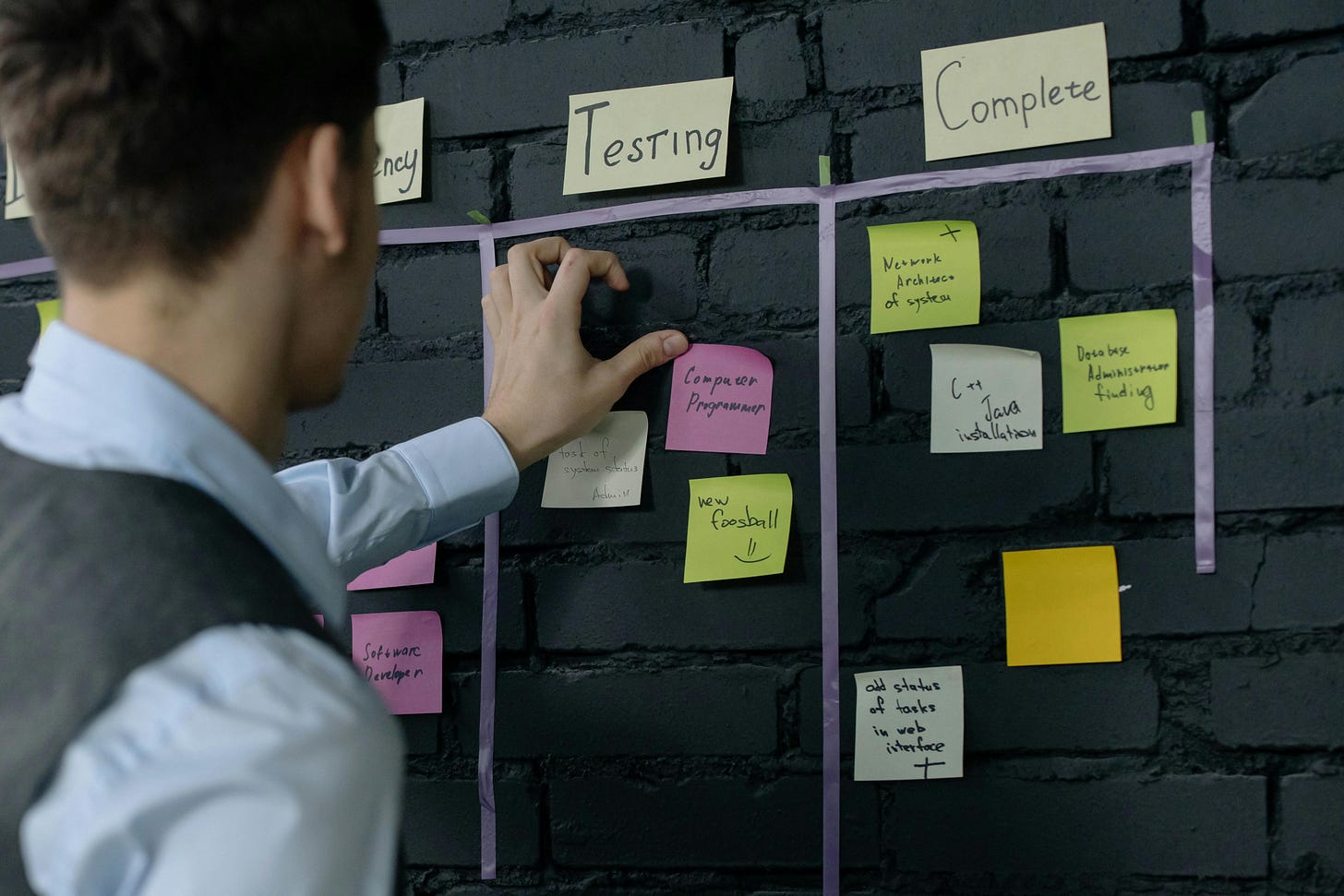 Project Manager Planning Tasks Project Manager Planning Tasks