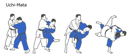 Uchi Mata | CMAC-JUDO.com Uchi Mata | CMAC-JUDO.com