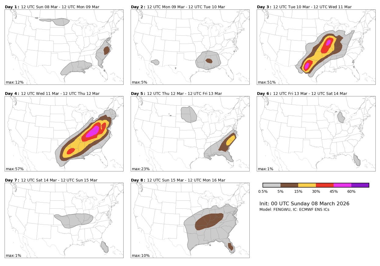 MPAS forecasts may not be available for this date