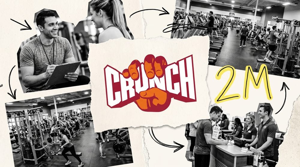 Editorial collage of the Crunch Fitness logo surrounded by black and white cutouts of a trainer and a sign-up desk