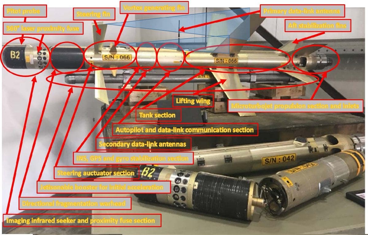Project 359 The Truth About the 358 and 359 Missiles