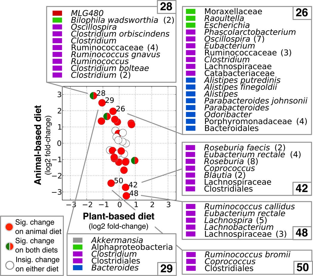 An external file that holds a picture, illustration, etc.
Object name is nihms536070f2.jpg