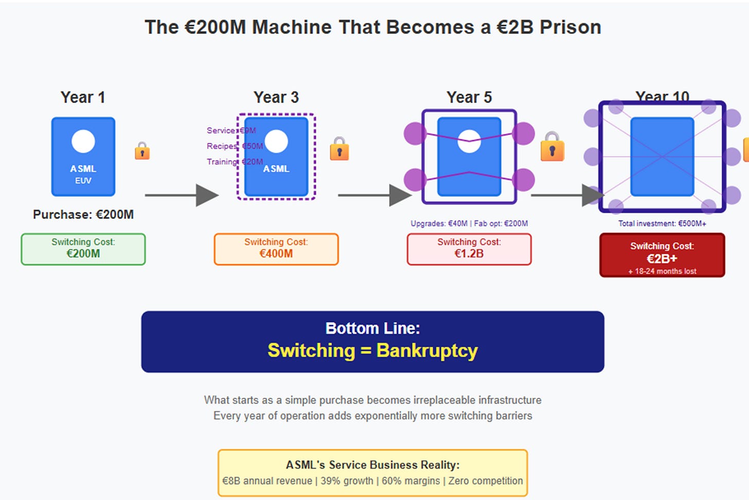 A screenshot of a computer

AI-generated content may be incorrect.