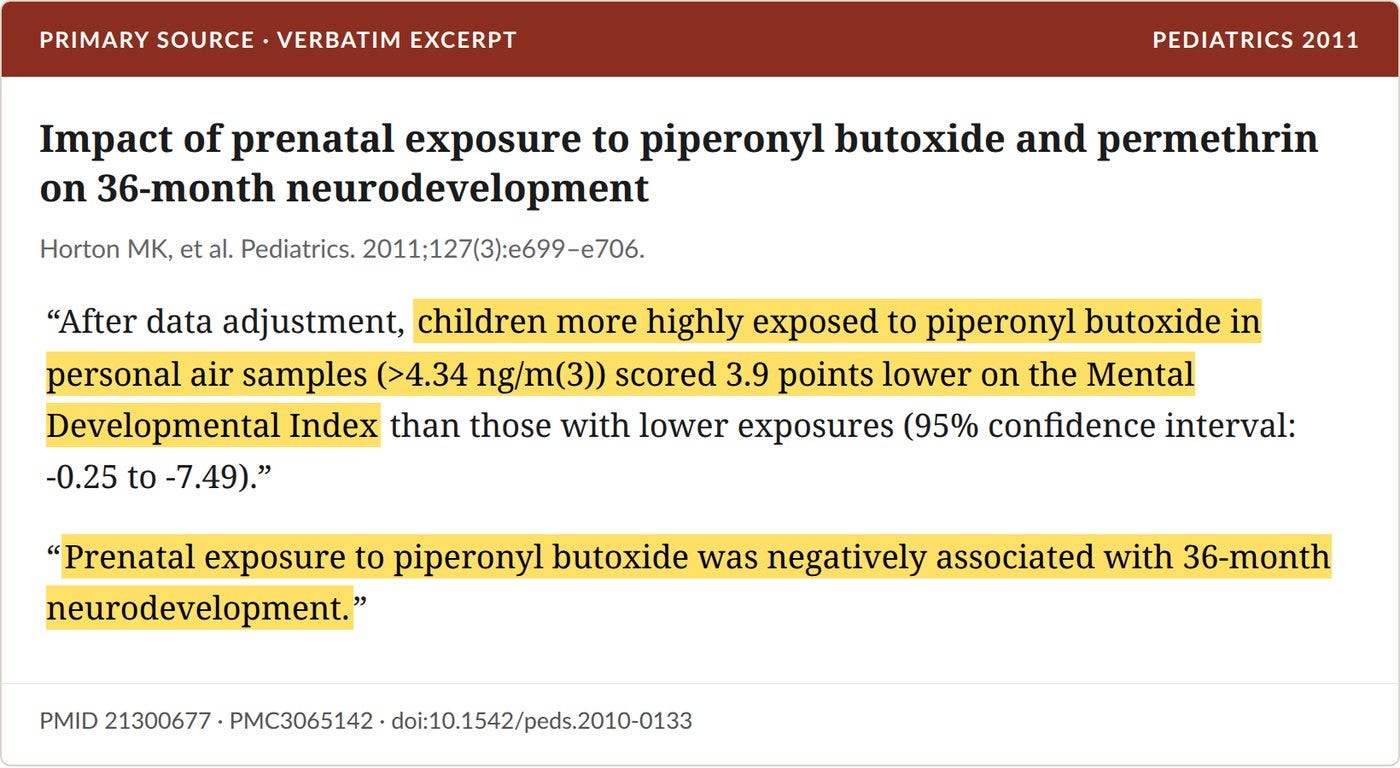 Horton et al., Pediatrics 2011. Verbatim excerpt from the abstract; highlighting added.