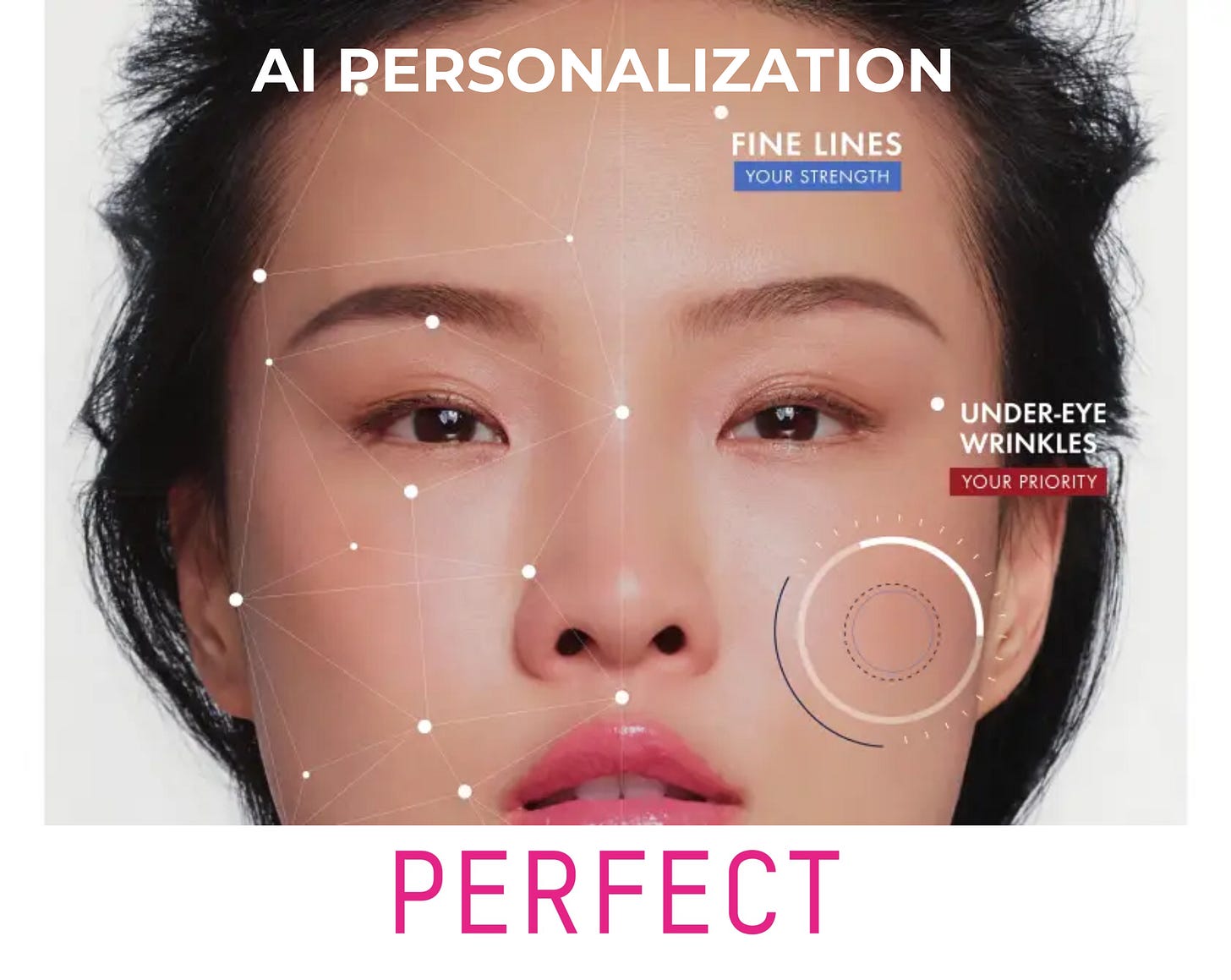 A facial analysis scan powered by Perfect Corp’s AI personalization technology, identifying fine lines and under-eye wrinkles to deliver customized beauty recommendations.