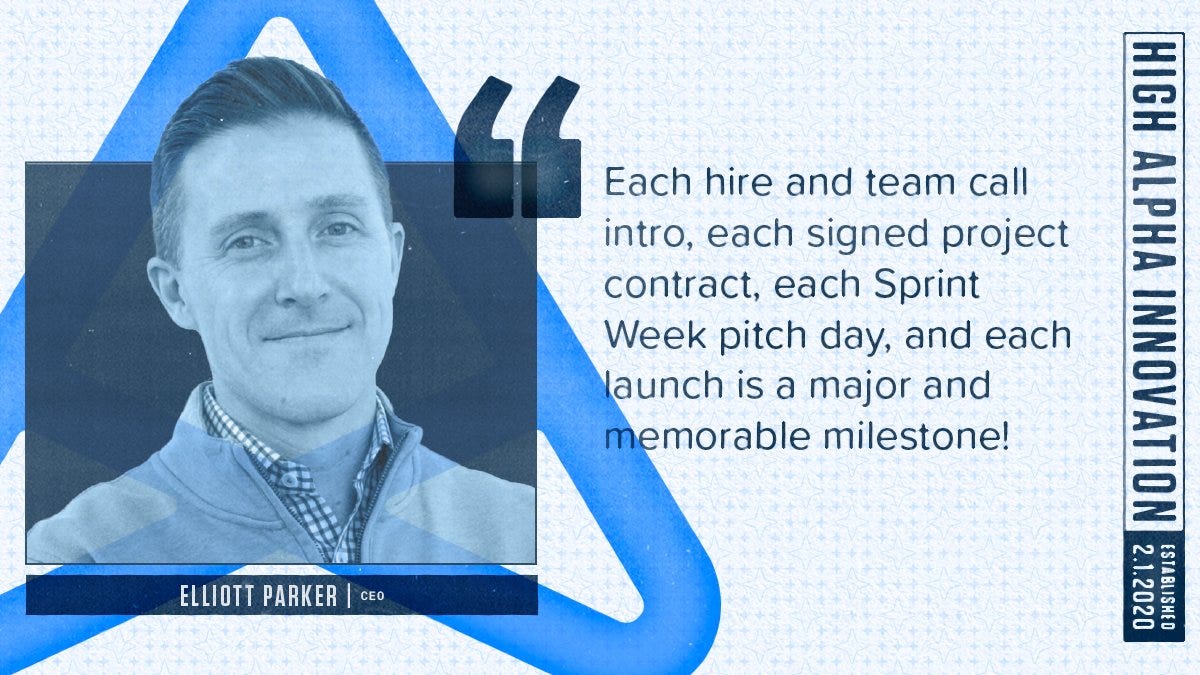 High Alpha Innovation on Twitter: "We're so excited about what we have  accomplished since 2020, but we're even more excited about what we'll  continue to build into the future. As we wrap