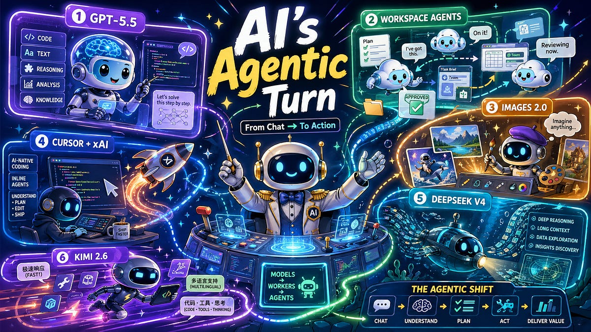 The Sequence Radar #849: Last Week in AI: OpenAI Ships Agents, xAI Eyes Cursor, DeepSeek and Kimi Advance
