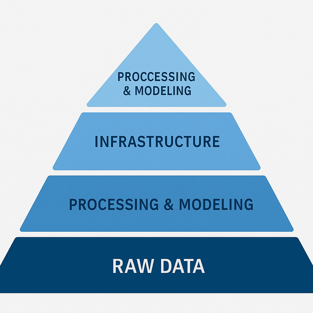#259: Why Data Is the Stack