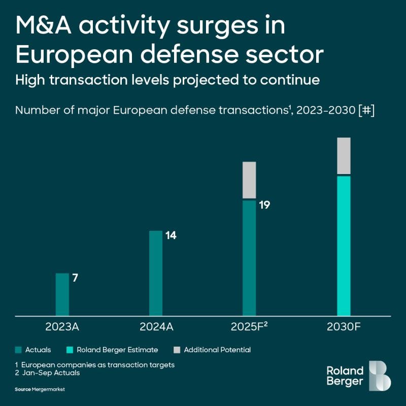 No alternative text description for this image