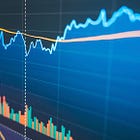 Beating The S&P By 34.9%