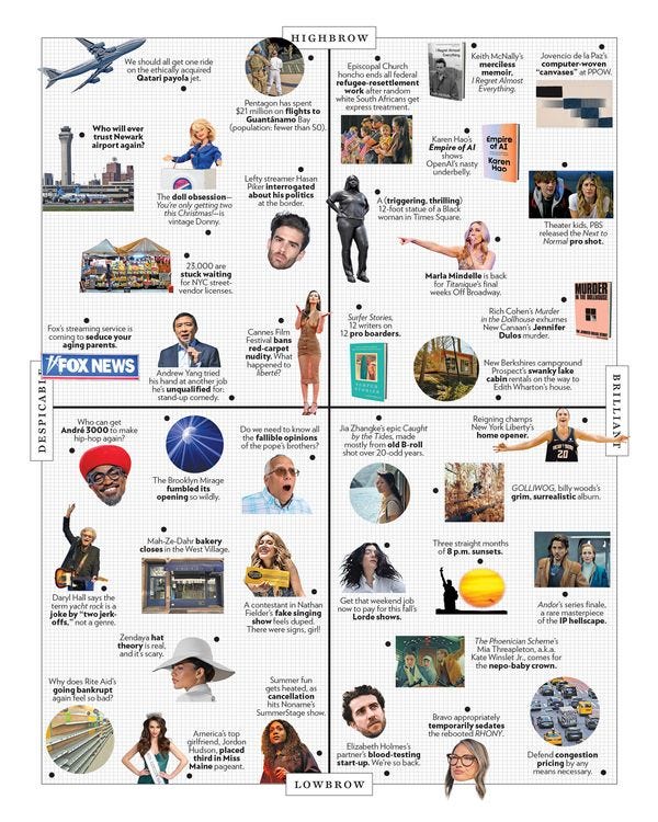 The Approval Matrix: Week of May 19, 2025