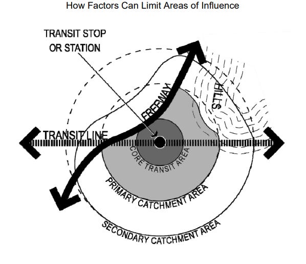A diagram of a transit stop areaAI-generated content may be incorrect.