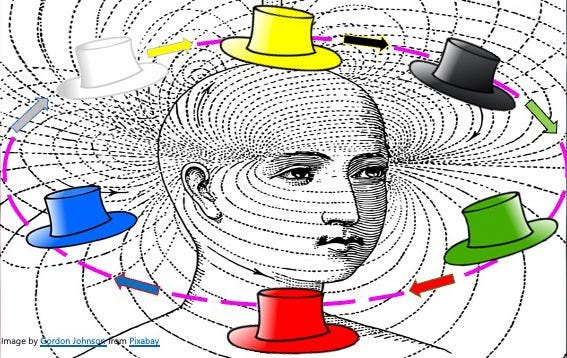 Wearing 6 thinking hats in sequential manner