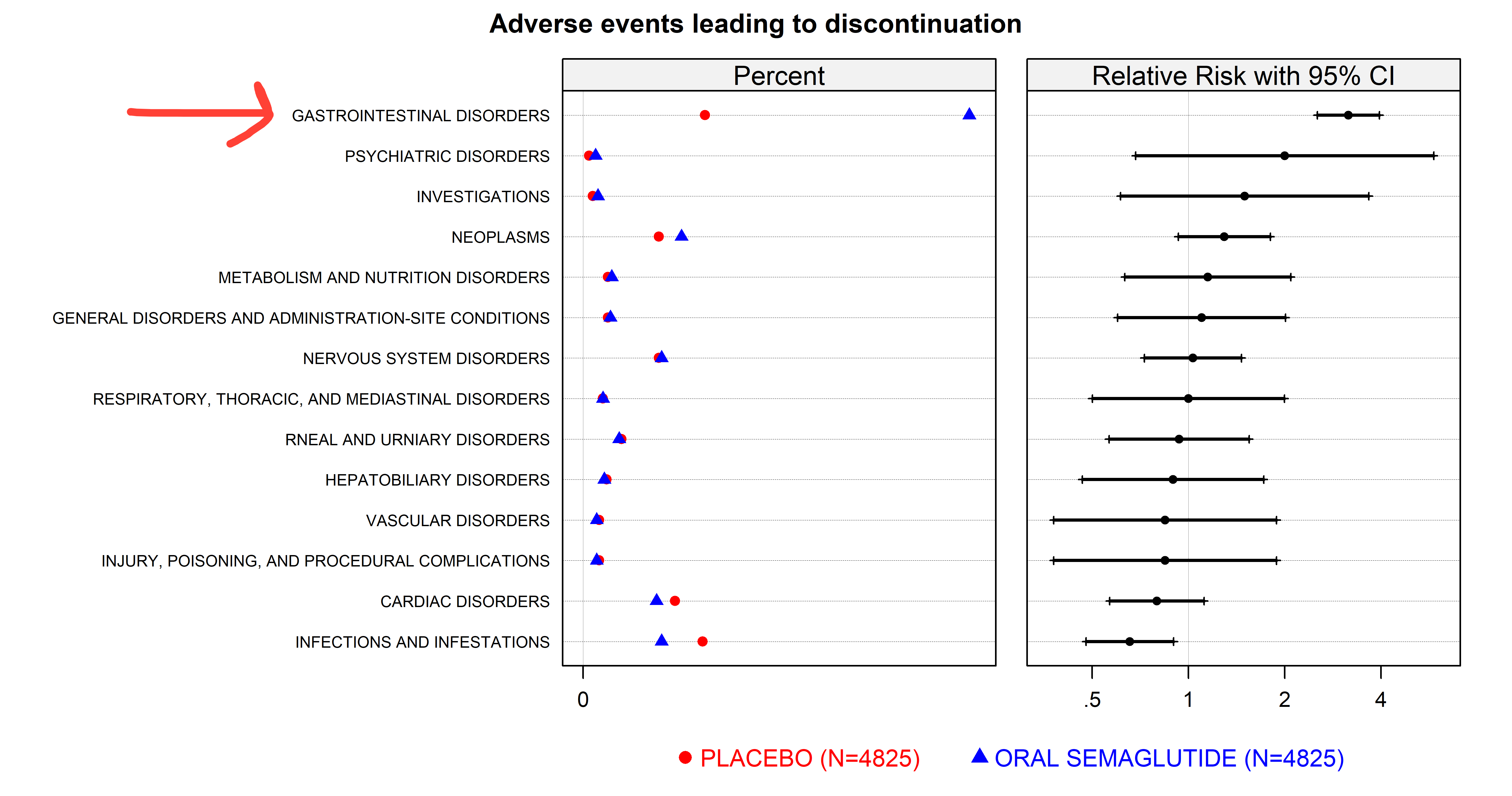 how long can semaglutide last outside the fridge TrimRX