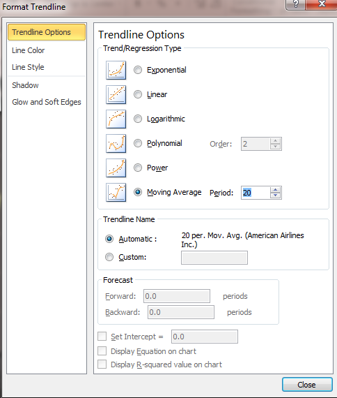 trend line configuration options excel trend line configuration options excel
