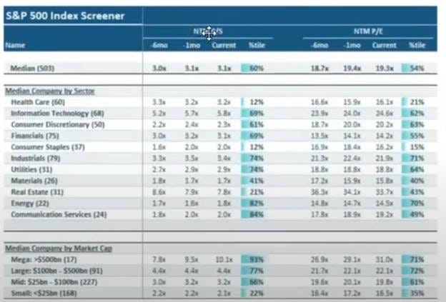 A screenshot of a computer screen

AI-generated content may be incorrect.