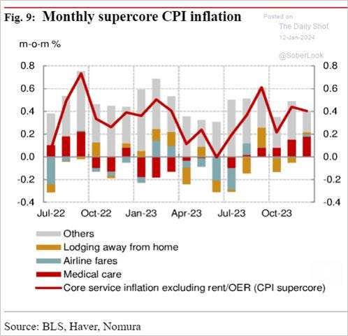A graph with red and blue lines
Description automatically generated A graph with red and blue lines
Description automatically generated