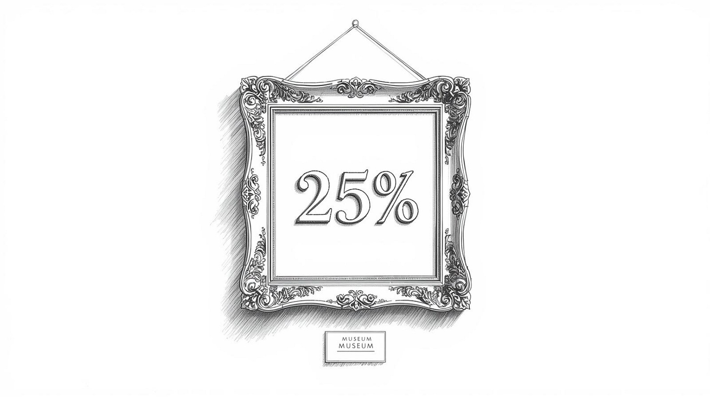 Ornate gallery frame mounted on wall containing only a floating percentage sign
