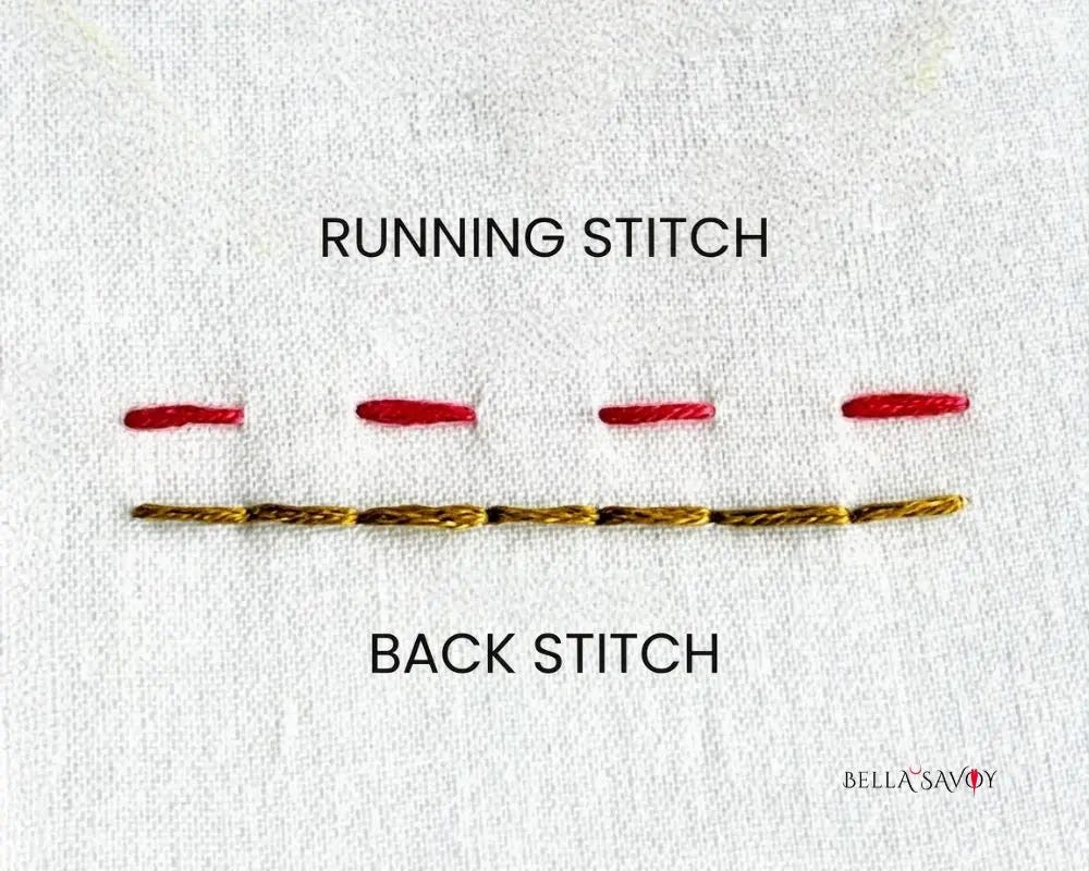 running stitch in red at the top and back stitch in green below it