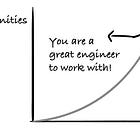 Become the Engineer Everyone Wants to Work With