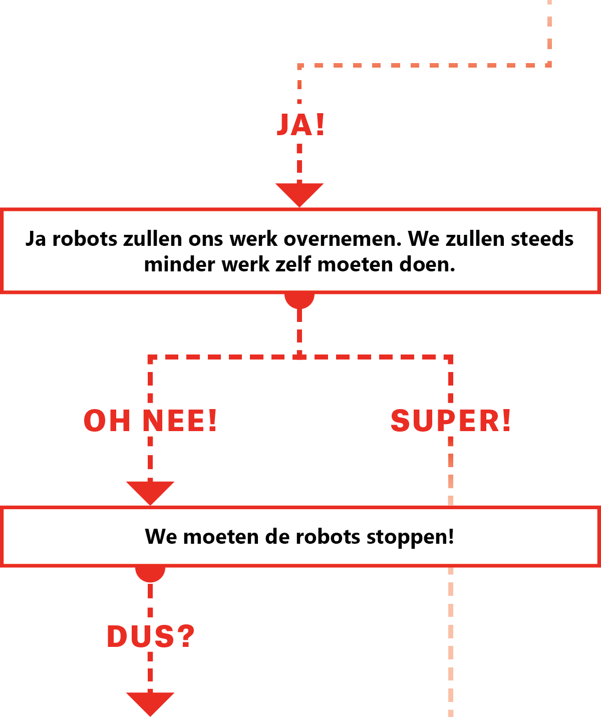 08Robots-short