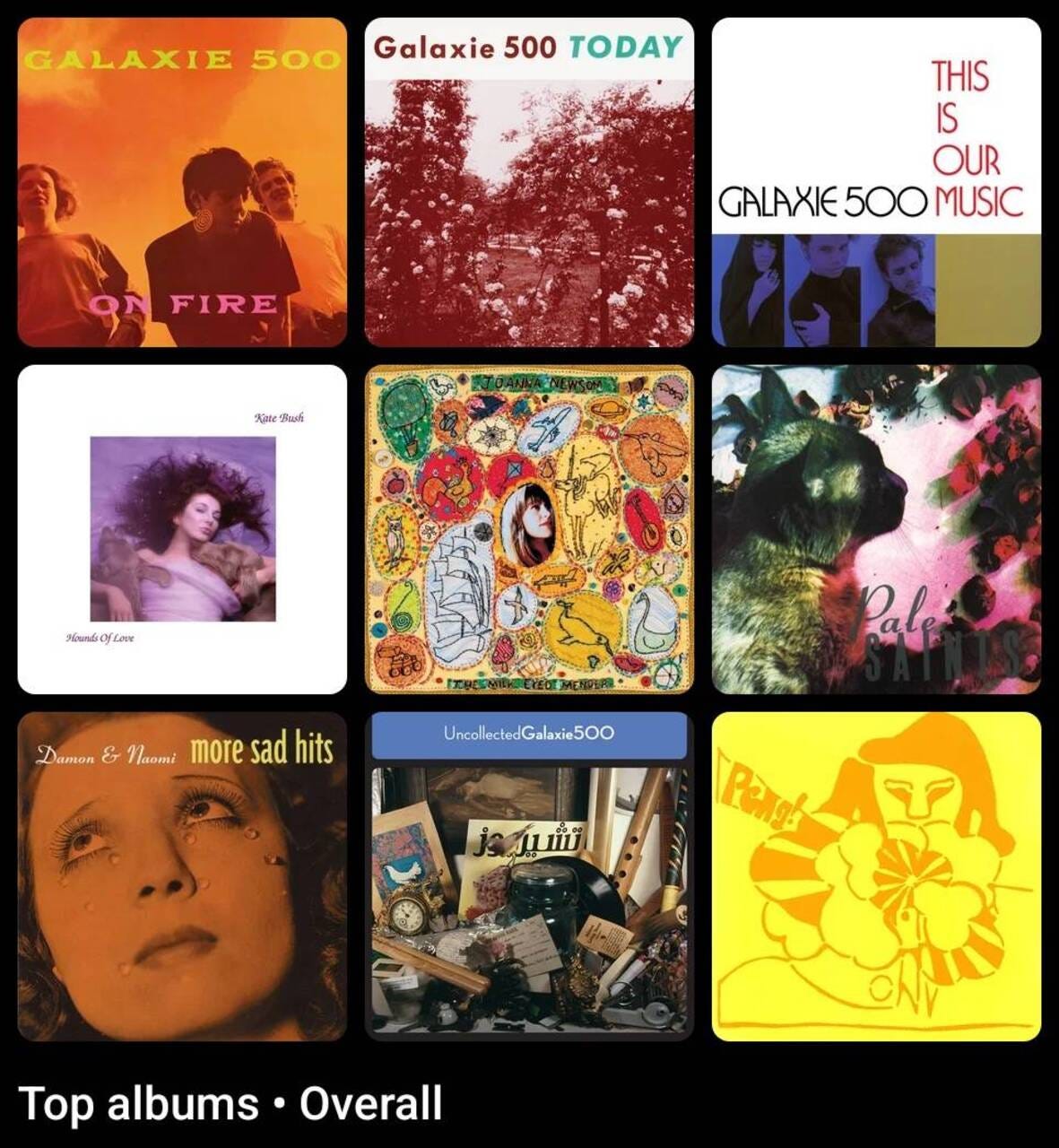 My top ten albums on last.fm (November 2004 to October 2025)