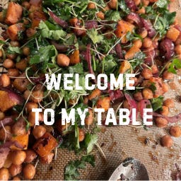 Artwork for Beauty, Terror, Food.