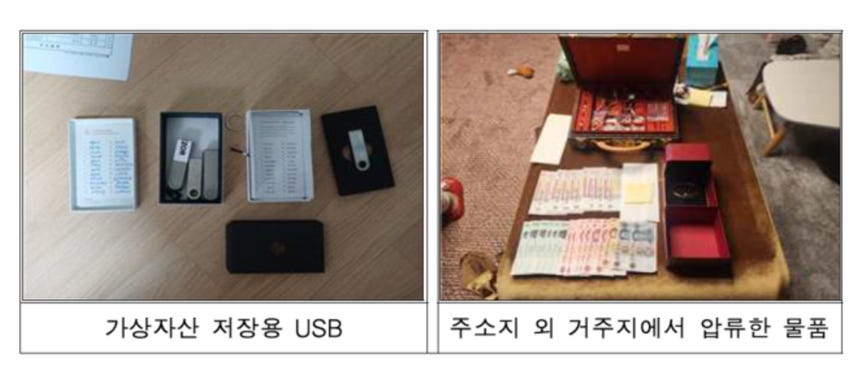 Photos of the USB crypto wallet, seed phrases and other seized assets were shared by the National Tax Service in a press release Photos of the USB crypto wallet, seed phrases and other seized assets were shared by the National Tax Service in a press release