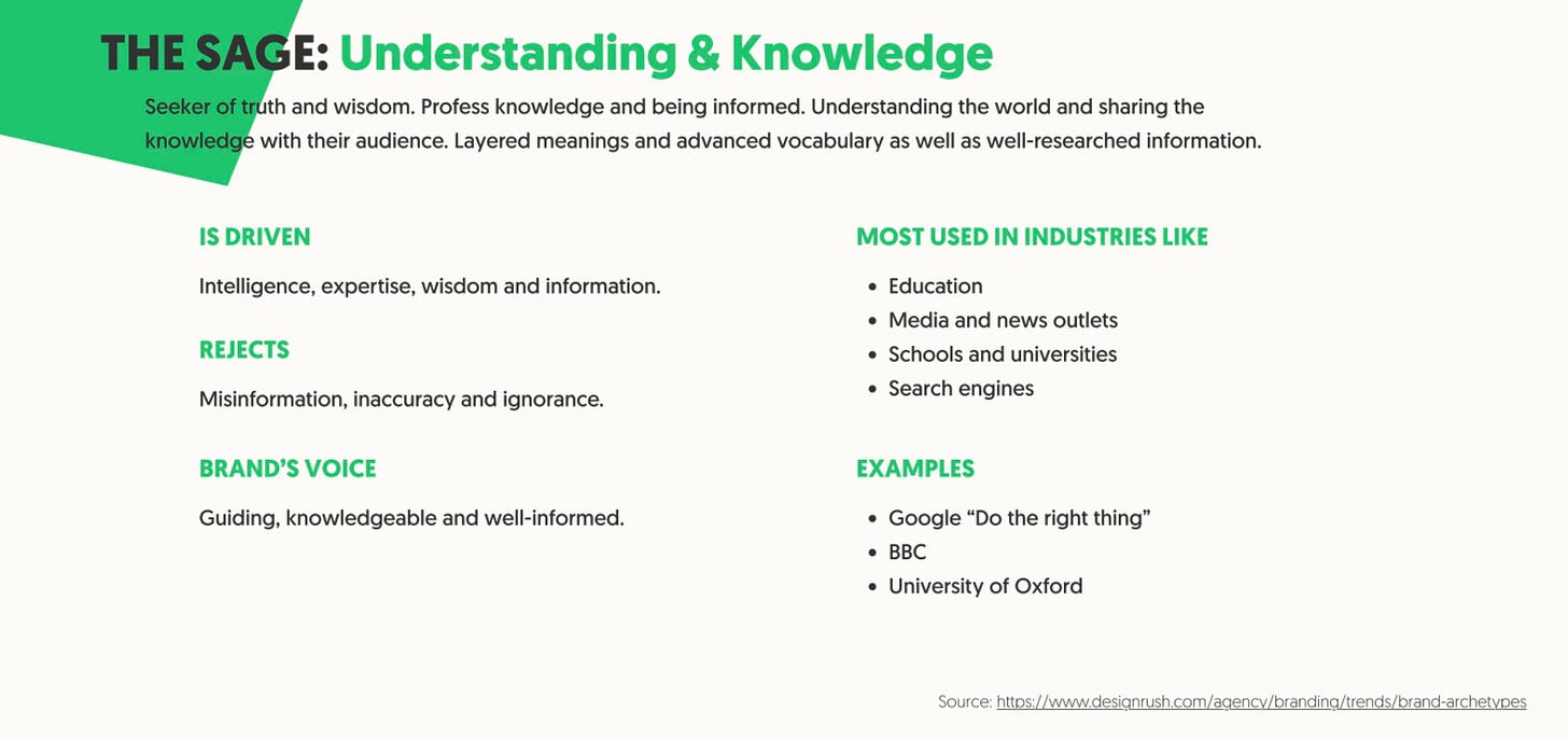 The Sage Brand Archetype