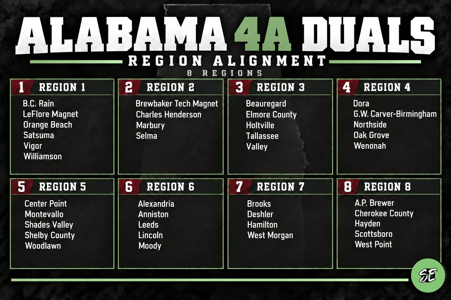 Alabama 4A Pre-Season Rankings - SEWrestle
