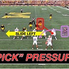 Why Presentation Matters: Breaking Down Michigan's "Load Front" Pick Pressure