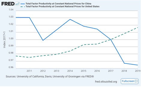 A graph of a number of people

AI-generated content may be incorrect.