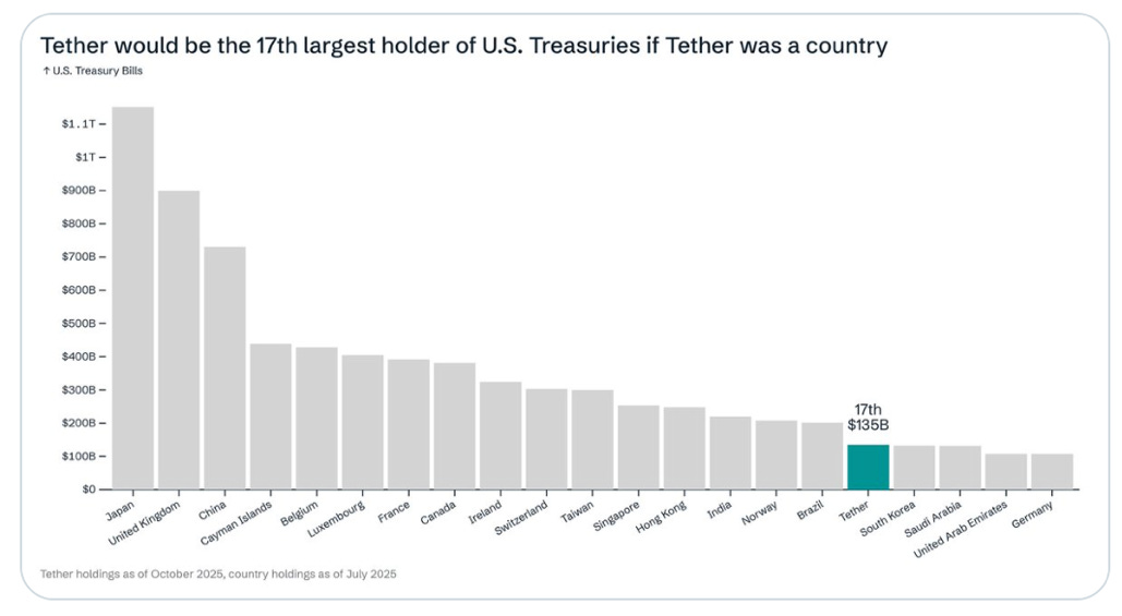 A graph of a number of people
AI-generated content may be incorrect. A graph of a number of people
AI-generated content may be incorrect.
