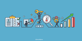 Qué es un KPI en marketing? Escoge tus unidades de medida