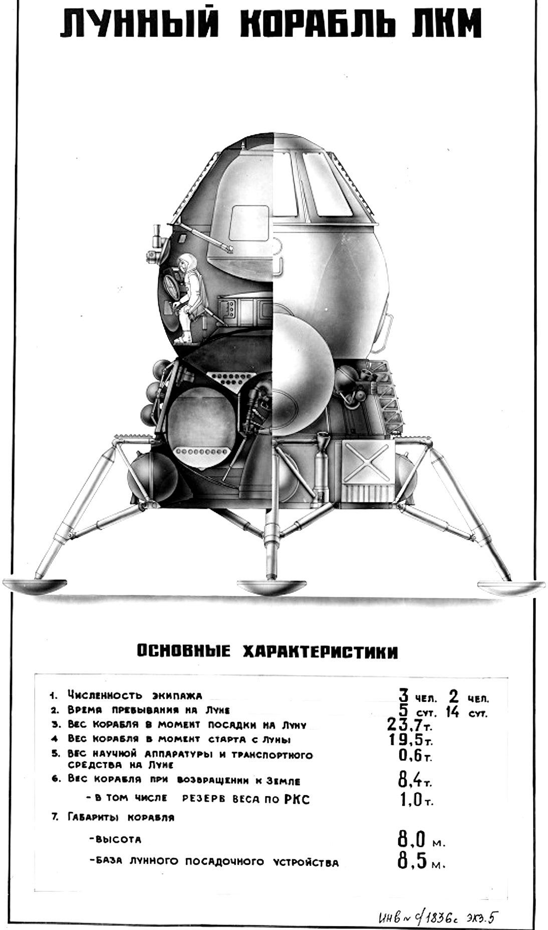Cosmos 382: The only flight of the 7K-L1E experimental lunar