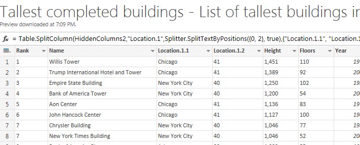cleaning data in excel shaping filtering cleaning data in excel shaping filtering