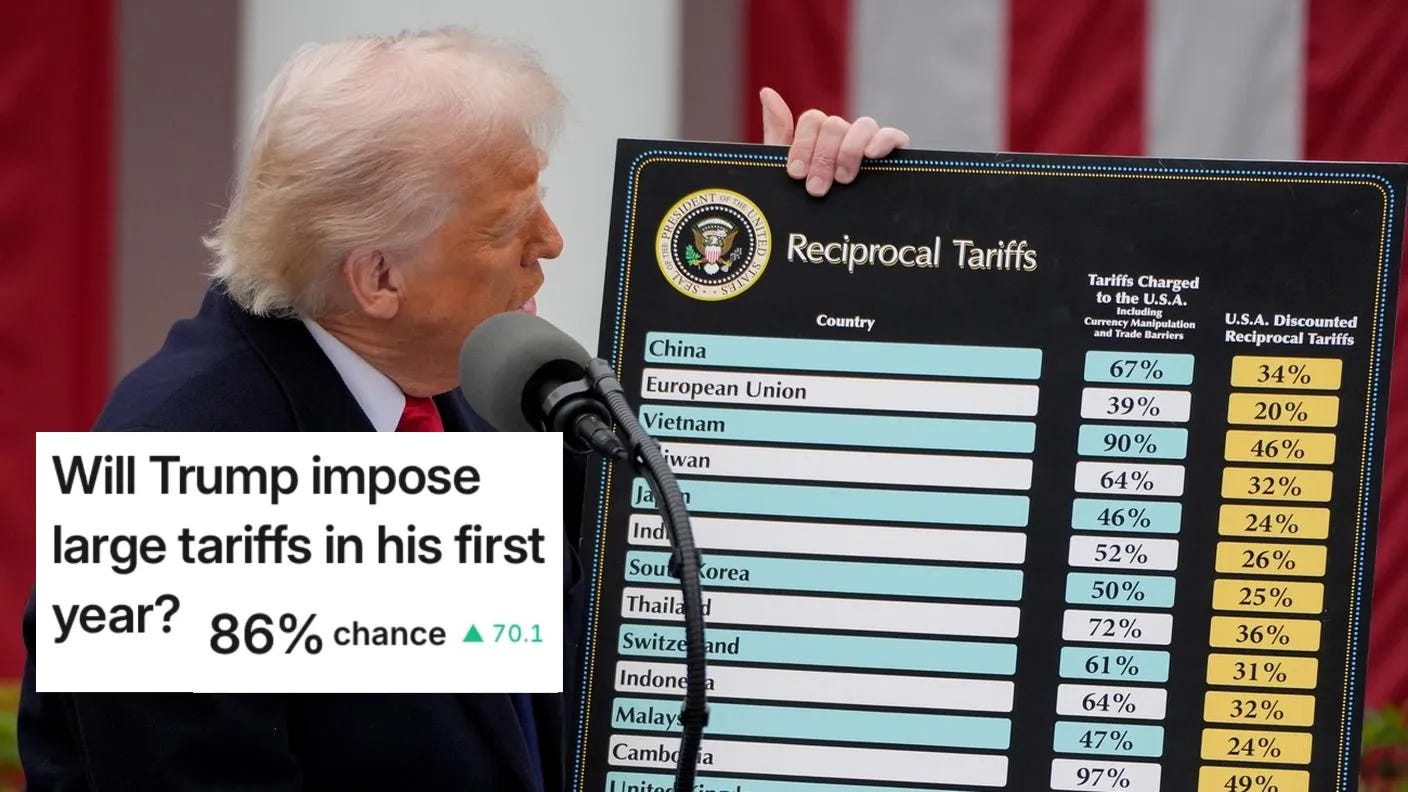 My favorite Kalshi market was deeply flawed