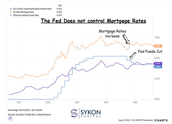 A graph showing a line graph

AI-generated content may be incorrect.