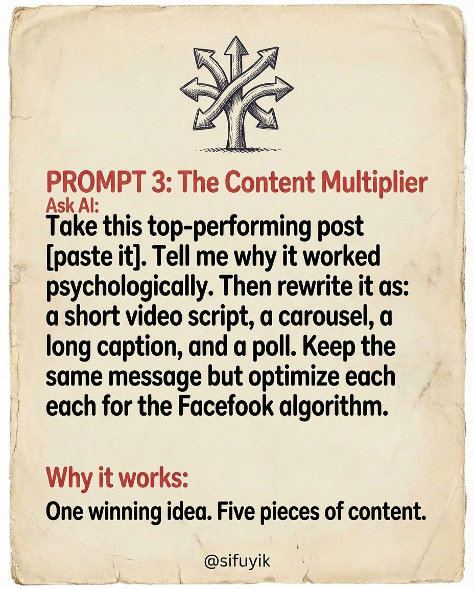 5 AI Prompts That Are Sending Pages Viral Right Now 🔥