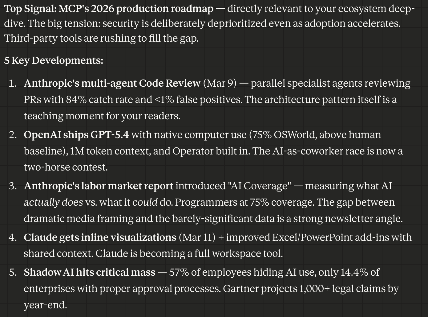 AI research agent daily briefing output showing Top Signal on MCP production roadmap and five key developments including Anthropic multi-agent code review, OpenAI GPT-5.4, Anthropic labor market report, Claude inline visualizations, and Shadow AI adoption data