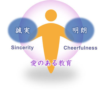 学校紹介 | 智辯学園中学校・高等学校