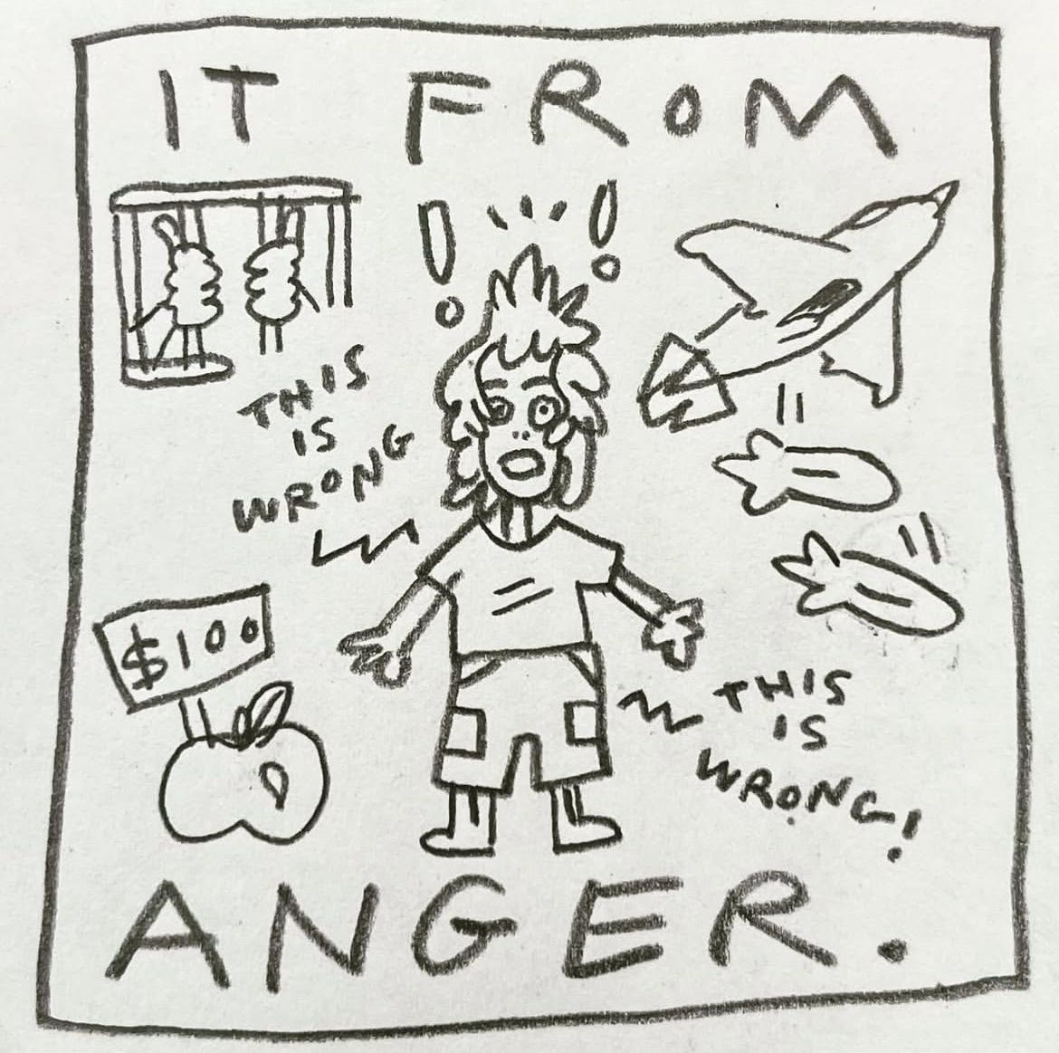 Panel four: it from anger. Image: our protagonist is depicted in a long shot, full body, with two exclamation points above their head. Arms outstretched, they shout, "this is wrong. This is wrong!" Around them we see: an apple with a $100 label; hands clutching the bars of a prison cage; and a bomber plane dropping two missiles. Panel four: it from anger. Image: our protagonist is depicted in a long shot, full body, with two exclamation points above their head. Arms outstretched, they shout, "this is wrong. This is wrong!" Around them we see: an apple with a $100 label; hands clutching the bars of a prison cage; and a bomber plane dropping two missiles.