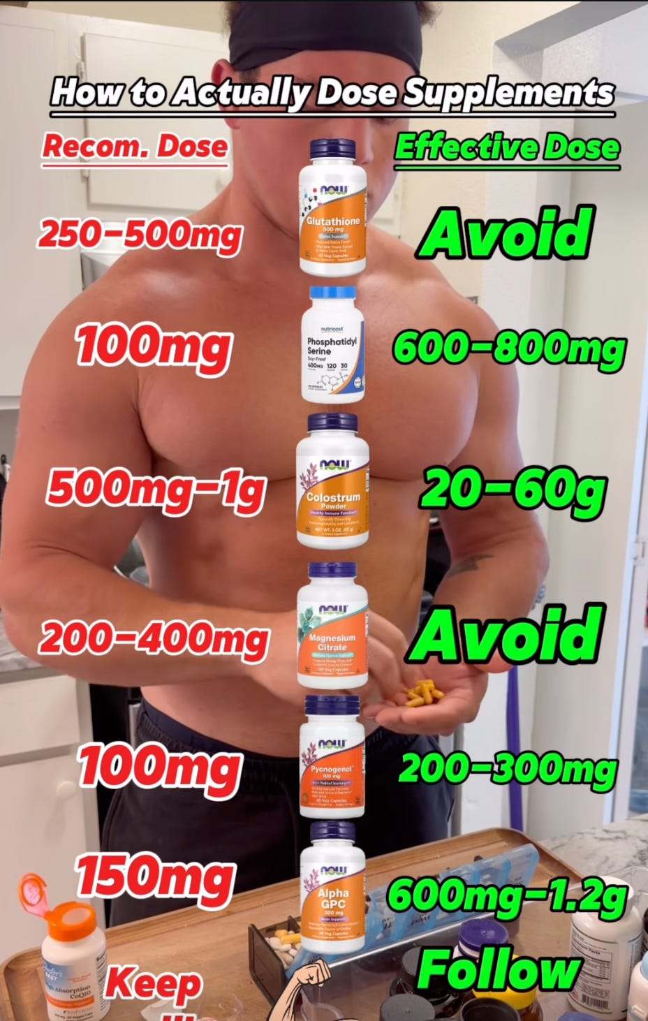 How Young Men Get Sold On Supplements How Young Men Get Sold On Supplements