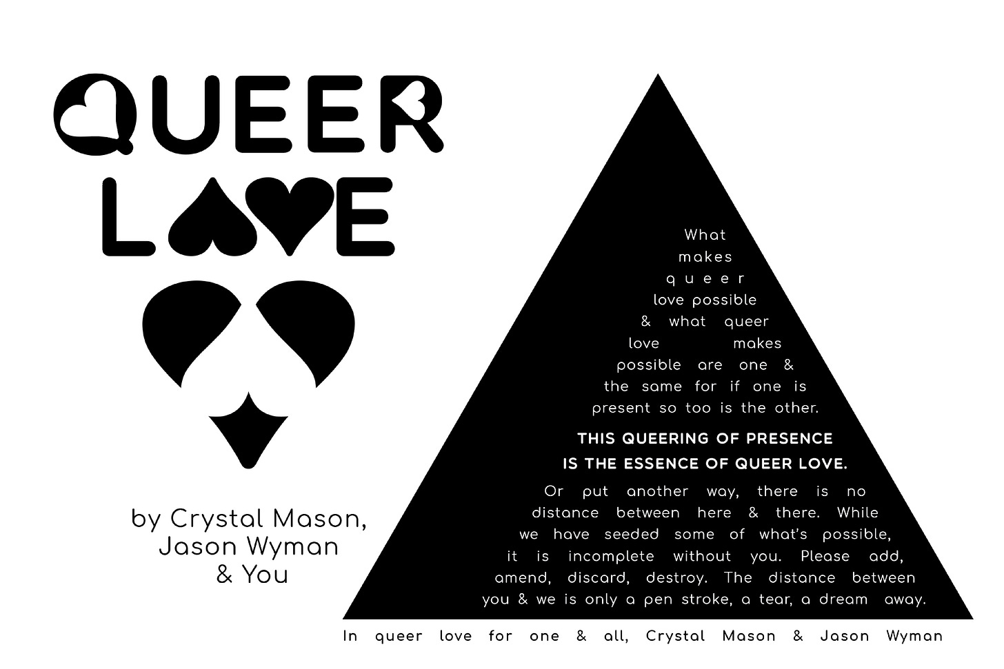 It reads, "Queer Love" with hearts in place of the negative space in the Q & R and as postitive space in the O (upside down heart)  & V. Underneath it is a black hear with a white upside down heart cut out of the middle of it. The overarching shape is an upside down black triangle. Under it reads, "by Crystal Mason & Jason Wyman & You. Next to it it reads, "What makes queer love possible & what queer love makes possible are one & the same for if one is present so too is the other.  this queering of presence is the essence of queer love.   Or put another way, there is no distance between here & there. While we have seeded some of what’s possible, it is incomplete without you. Please add, amend, discard, destroy. The distance between you & we is only a pen stroke, a tear, a dream  away." in white text offset against a larger black triangle.