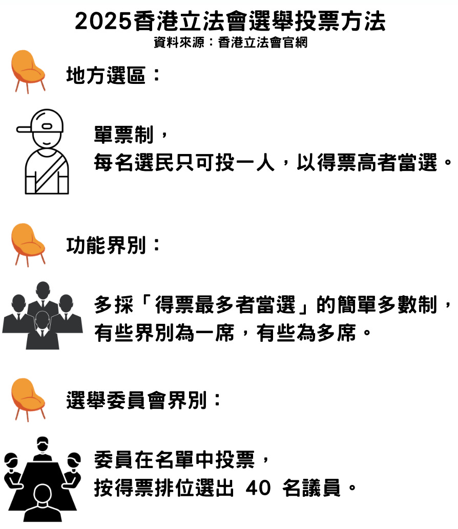 一張含有 文字, 螢幕擷取畫面, 字型, 設計 的圖片
AI 產生的內容可能不正確。 一張含有 文字, 螢幕擷取畫面, 字型, 設計 的圖片
AI 產生的內容可能不正確。